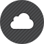 Cloud-Driven